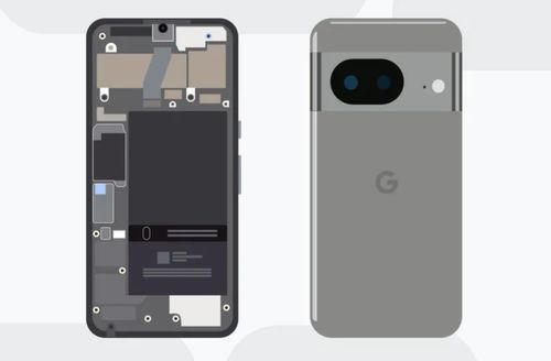 Part illustration of Pixel phones.